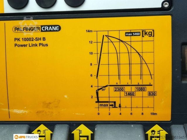 Special purpose truck MERCEDES-BENZ 1324 L ATEGO Hegla-Glasreff Kran PK10002 Funk