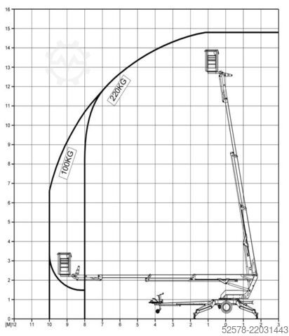 Aerial platform Europelift TM15TJ