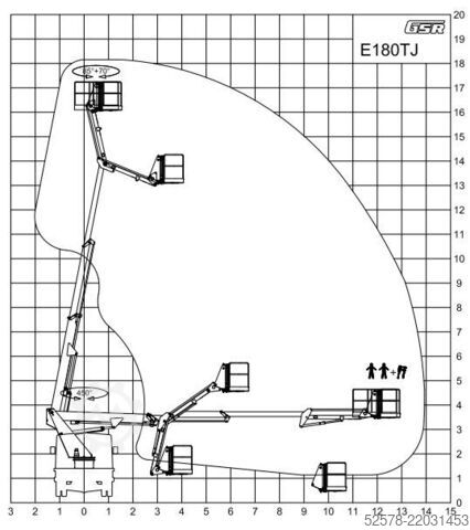 Truck aerial platform GSR E180TJ