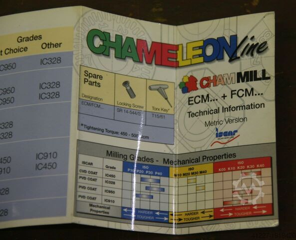 Cutter head 125 mm ISCAR D125-40-11