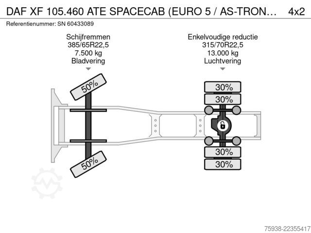 Standard-SZM DAF XF 105.460 ATE SPACECAB (EURO 5 / AS-TRONIC GEA...