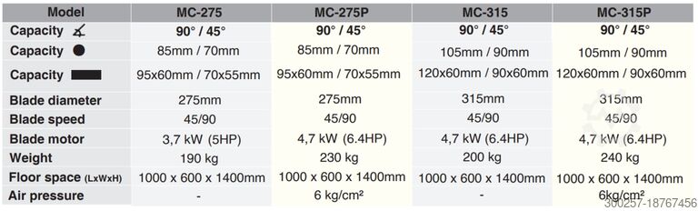 Circular saw for light metal & aluminium Cosen MC-315