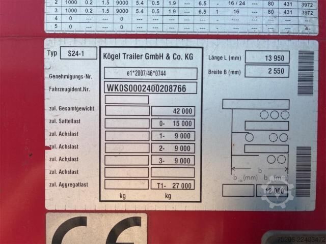 Semitrailer Kögel S24-1 Standard