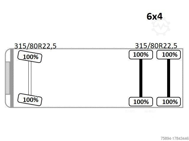 Truck mounted crane VOLVO FM 410 * HIAB 166 E-4 HIDUO /FUNK *6x4