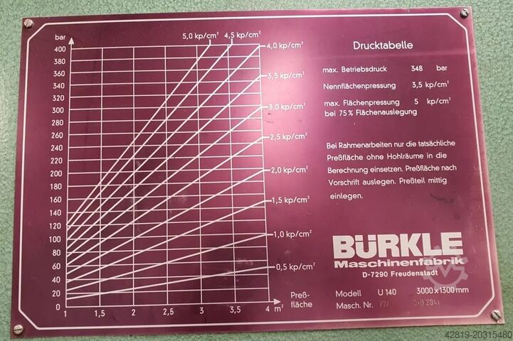 Veneer press Buerkle U 140, 3000x1350 mm