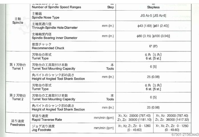CNC-Drehmaschine Mori Seiki NZX-S1500/500 ( 3454)