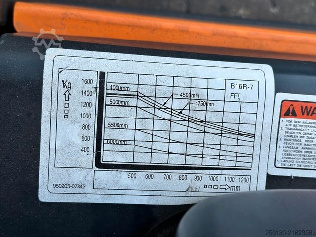 Frontstapler DOOSAN BR16R-7 Elektro Frontstapler mit Ladegerät
