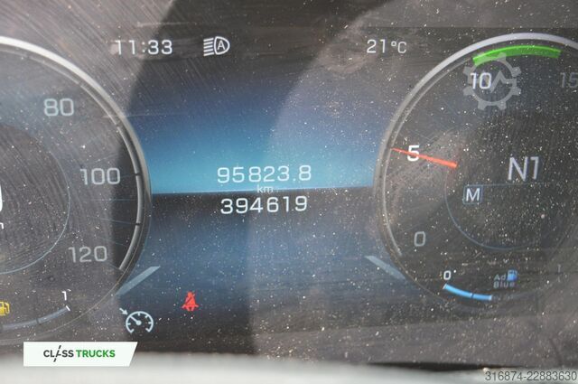 Standard tractor unit MERCEDES-BENZ Actros 5 1845 BigSpace MirrorCam