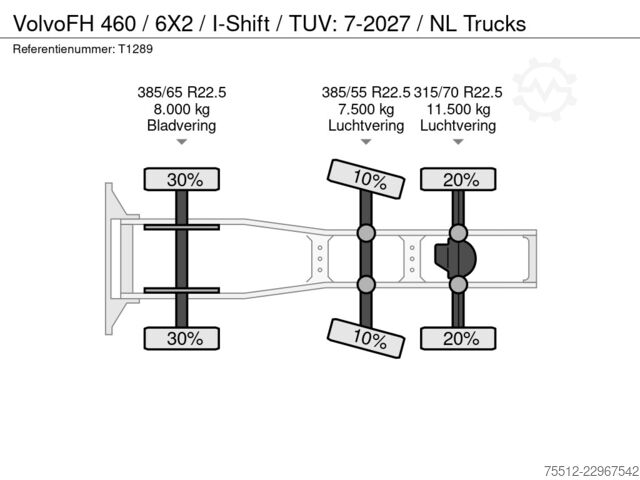 Standard-SZM Volvo FH 460 / 6X2 / I-Shift / TUV: 7-2027 / NL Trucks
