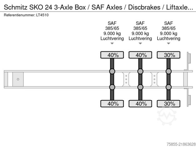 Box body Schmitz SKO 24 3-Axle Box / SAF Axles / Discbrakes / Li...