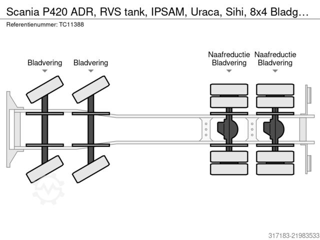 Vacuum truck Scania P420 ADR, RVS tank, IPSAM, Uraca, Sihi, 8x4 Bla...