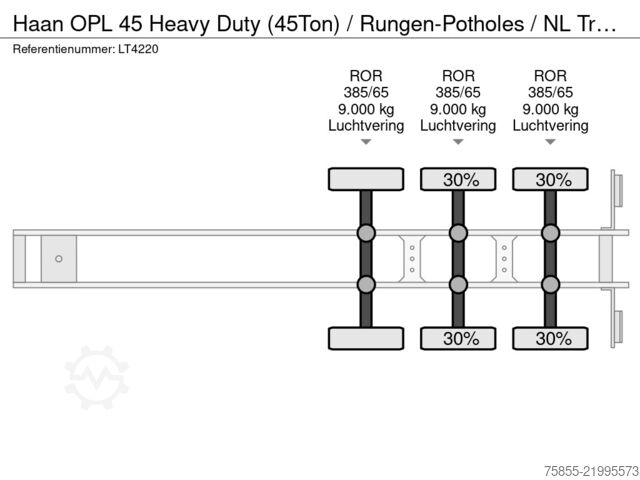 Flatbed Haan OPL 45 Heavy Duty (45Ton) / Rungen-Potholes / N...