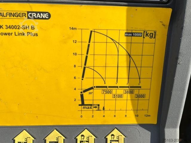 LKW mit Pritsche (offen) MERCEDES-BENZ Actros 2541 Pritsche Heckkran Palfinger PK 34002