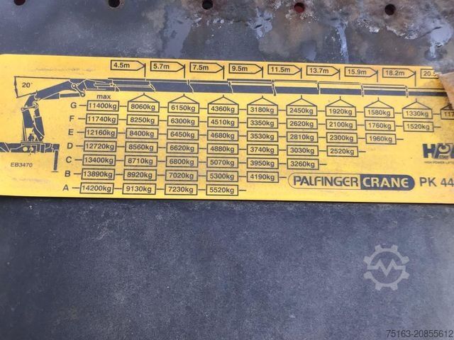 LKW mit Pritsche (offen) MERCEDES-BENZ Actros 2546 L 6x2  Pritsche Heckkran Palfinger P