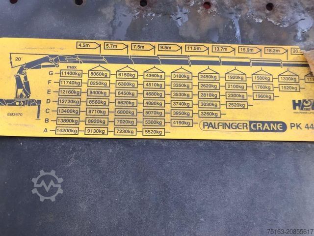 Autokran MERCEDES-BENZ Actros 2546 L 6x2  Pritsche Heckkran Palfinger P