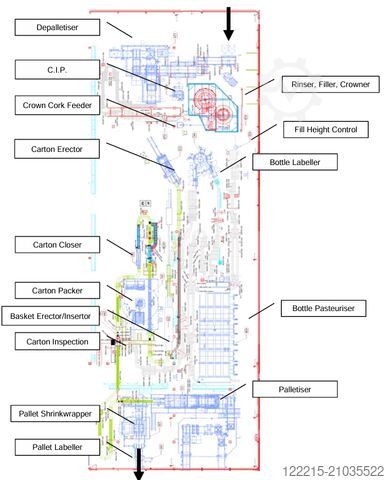 SIDEL Sidel, Krones, SIG Simonazzi Abfülllinie für Glasflaschen (Einweg) (2003) SIDEL Abfülllinie für Glasflaschen (Einweg)