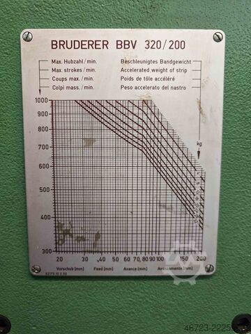 Stanzautomat Bruderer AG BSTA 110
