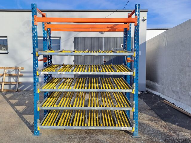 Durchlaufregal Karton Flow WDX INTERROLL