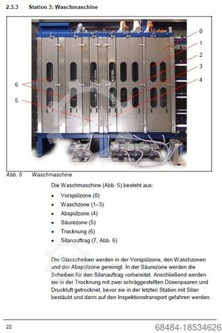 Waschmaschine Klöpper Silan Primer Station