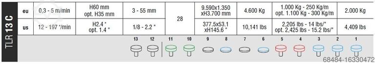 Glasschleifmaschine Lattuada TLR 13 C