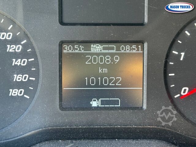 Panel van Mercedes-Benz Sprinter 317 CDI RWD