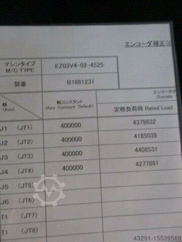 Industrieroboter Nachi EZ03V4-02-4525