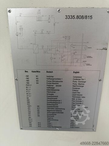 Cooling unit recooling system chiller Rittal SK3330.009-GKG815