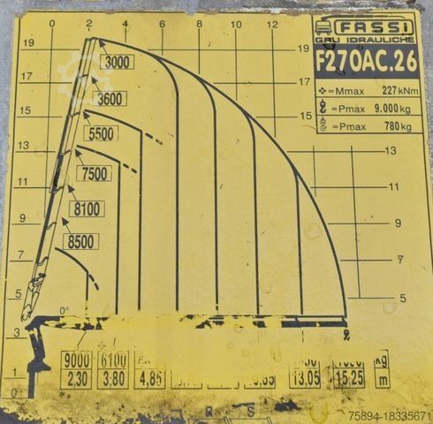 Kipper LKW MAN 41.460 * KRAN * 8x8 ! TOPZUSTAND