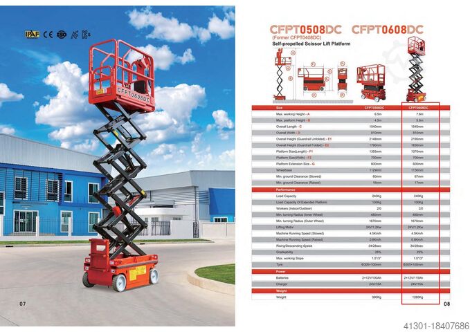 Scherenarbeitsbühne MESSEPREIS BAUMA CFMG CFPT0608DC
