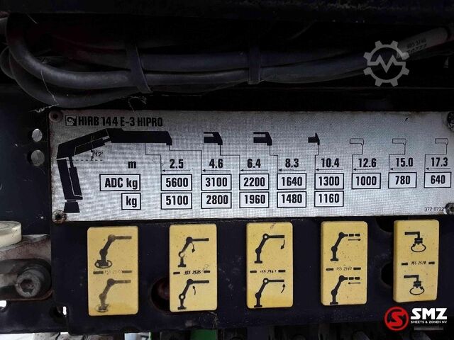 Crane arm Hiab Occ Autolaadkraan Hiab 144 - 3 + radio