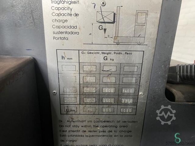 Side loaders Elektric Hubtex 1994 Hubtex 