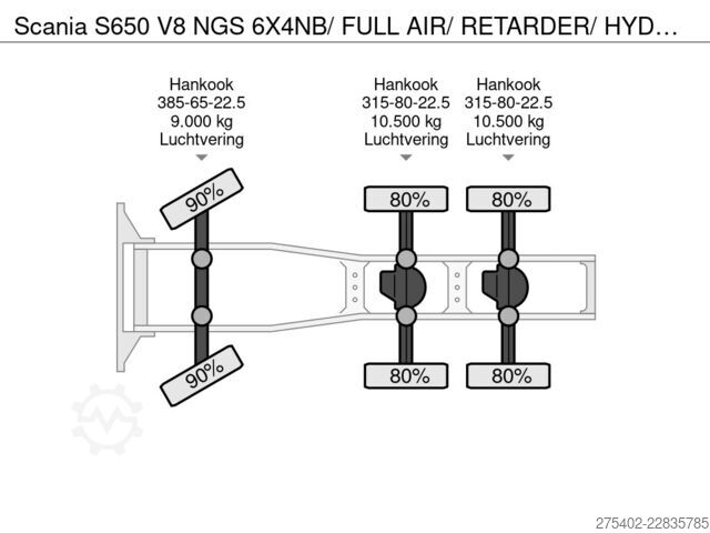 Standard-SZM Scania S650 V8 NGS 6X4NB/ FULL AIR/ RETARDER/ HYDRAULI...