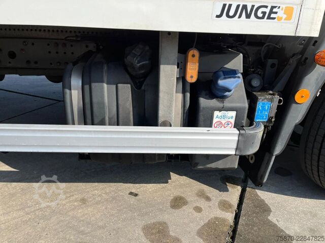 Suitcase Iveco EuroCargo 75 E21 MANUAL