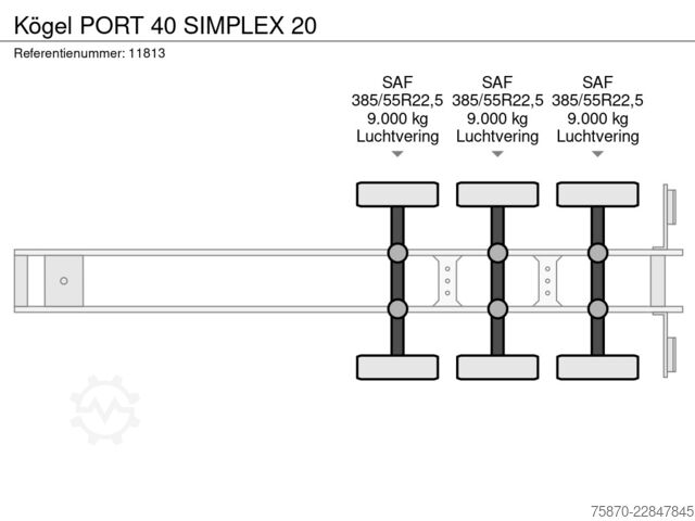 Container transportation Kögel PORT 40 SIMPLEX 20