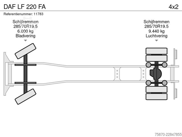 Refrigerated/frozen transport DAF LF 220 FA