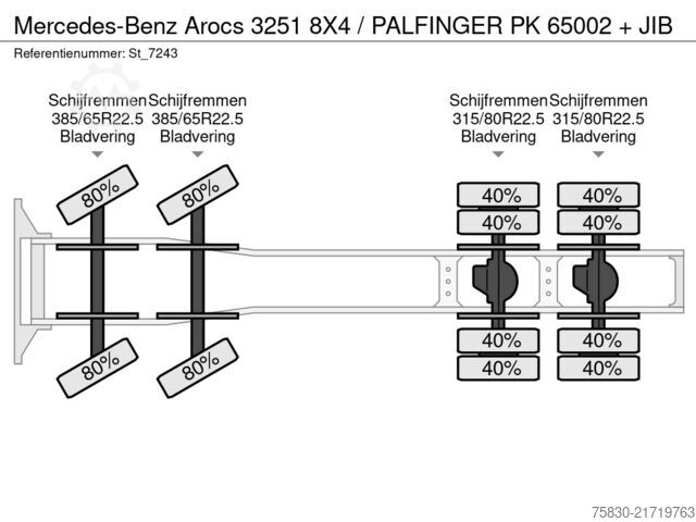 Standard-SZM Mercedes-Benz Arocs 3251 8X4 / PALFINGER PK 65002 + JIB