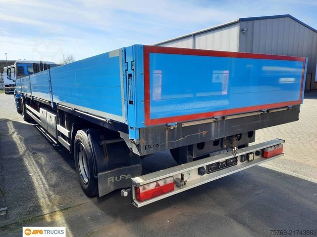 Flatbed truck MAN 18.360 TGS Pritschensattelzug 12,8 m gelenkt