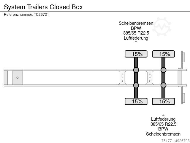 Koffer Sonstige/Other System Trailers  Closed Box