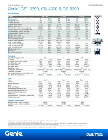 Scherenhebebühne Genie GS-5390 (18 mtr werkhoogte)