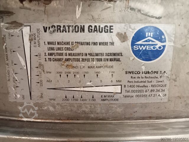 Sweco 48'' Zoll Dreidecksieb Siebmaschine Sweco 48'' inch