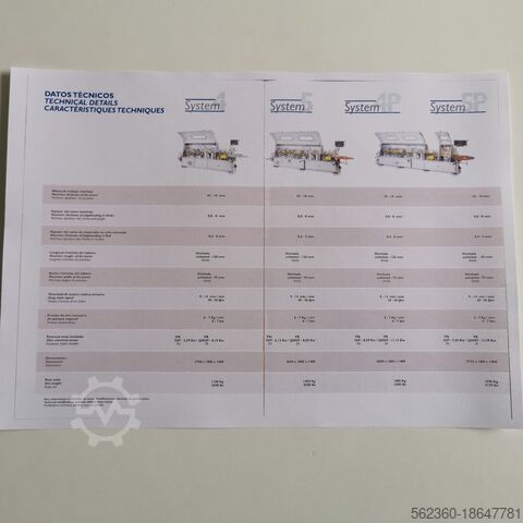 Edge banding CEHISA SYStem 4