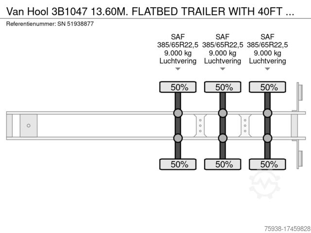 Platform trailer Van Hool 3B1047 13.60M. FLATBED TRAILER WITH 40FT TWISTL...