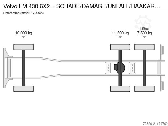 Hook arm system Volvo FM 430 6X2 +  SCHADE/DAMAGE/UNFALL/HAAKARMSYSTE...