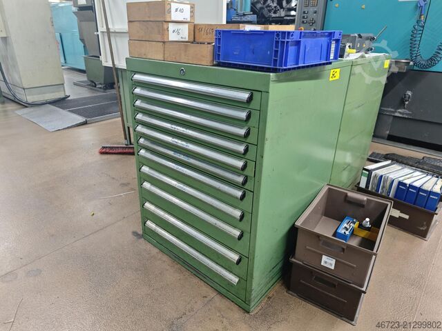 Multi-spindle machine INDEX MS22C