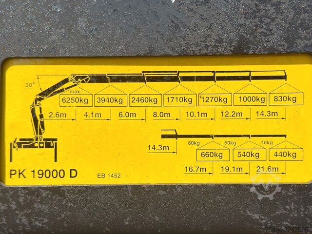 Autokran IVECO Eurocargo 170E27 * Platform 6,20 m + PK 19000!