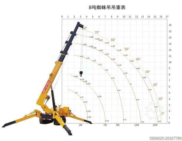 Crawler crane YG - MACHINERY Grua 8 ton