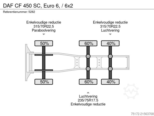 Standard-SZM DAF CF 450 SC, Euro 6, / 6x2