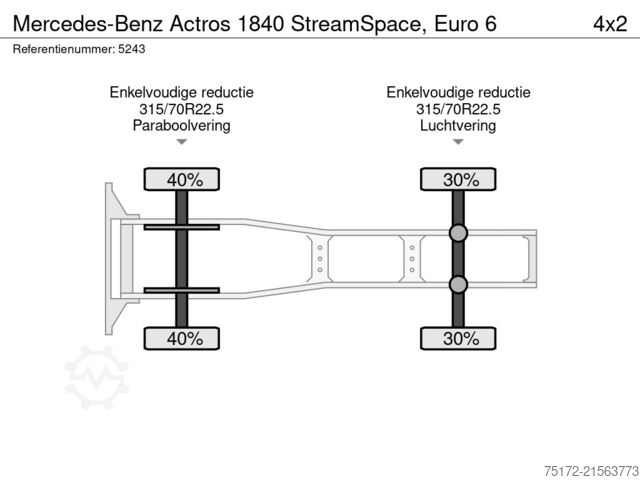 Standard-SZM Mercedes-Benz Actros 1840 StreamSpace, Euro 6