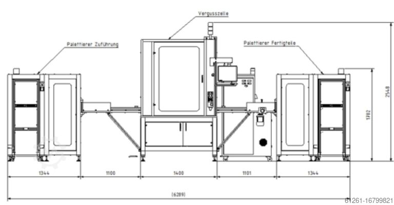 Dosieranlage Scheugenpflug