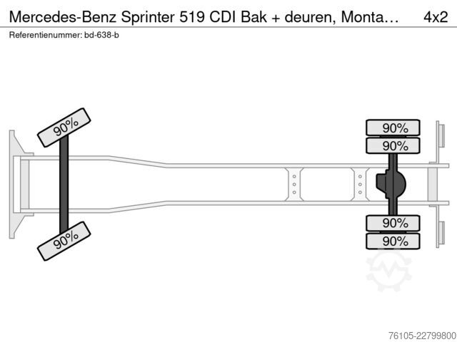 Koffer Mercedes-Benz Sprinter 519 CDI Bak + deuren, Montage /service...